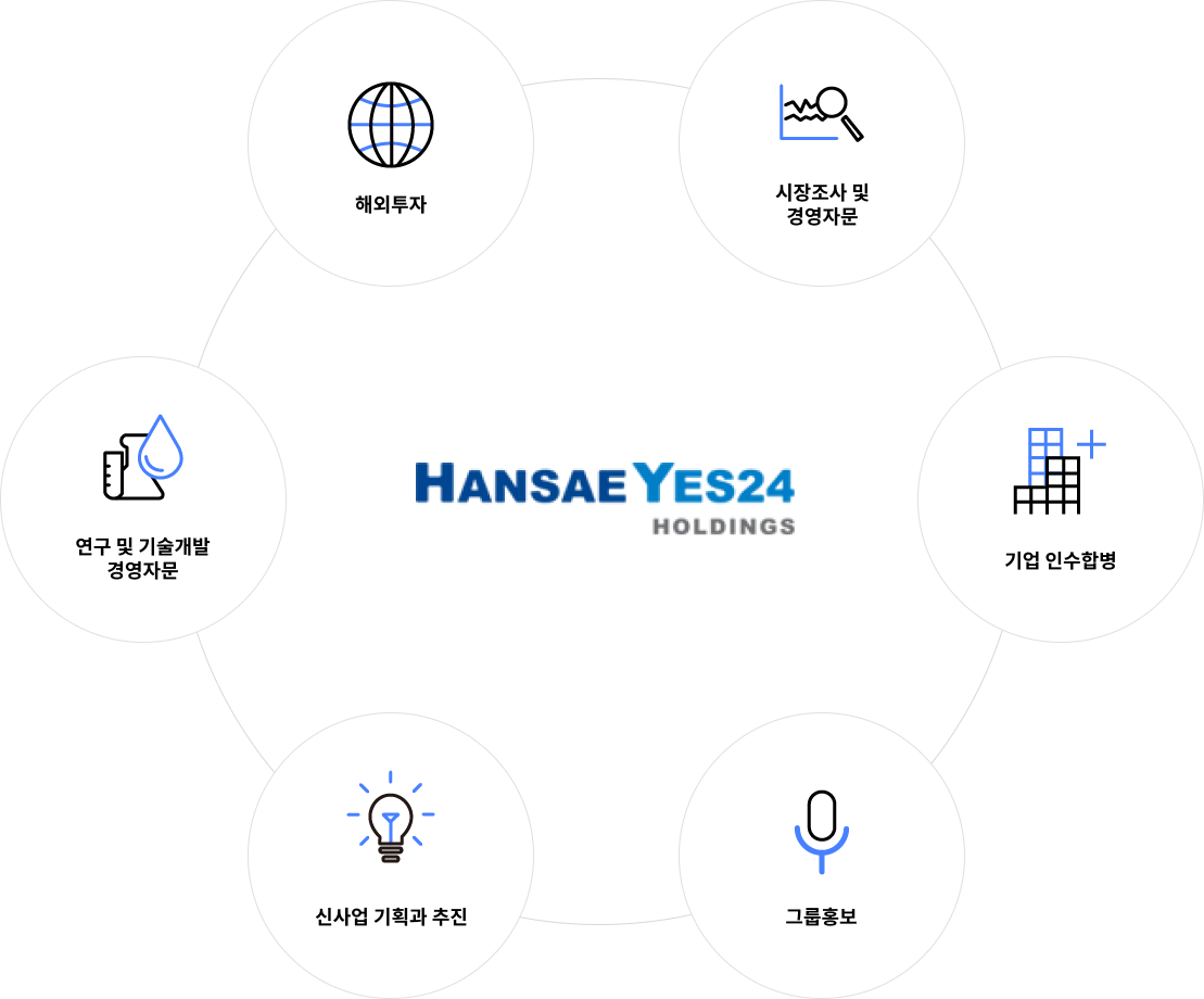 비즈니스 관련 이미지